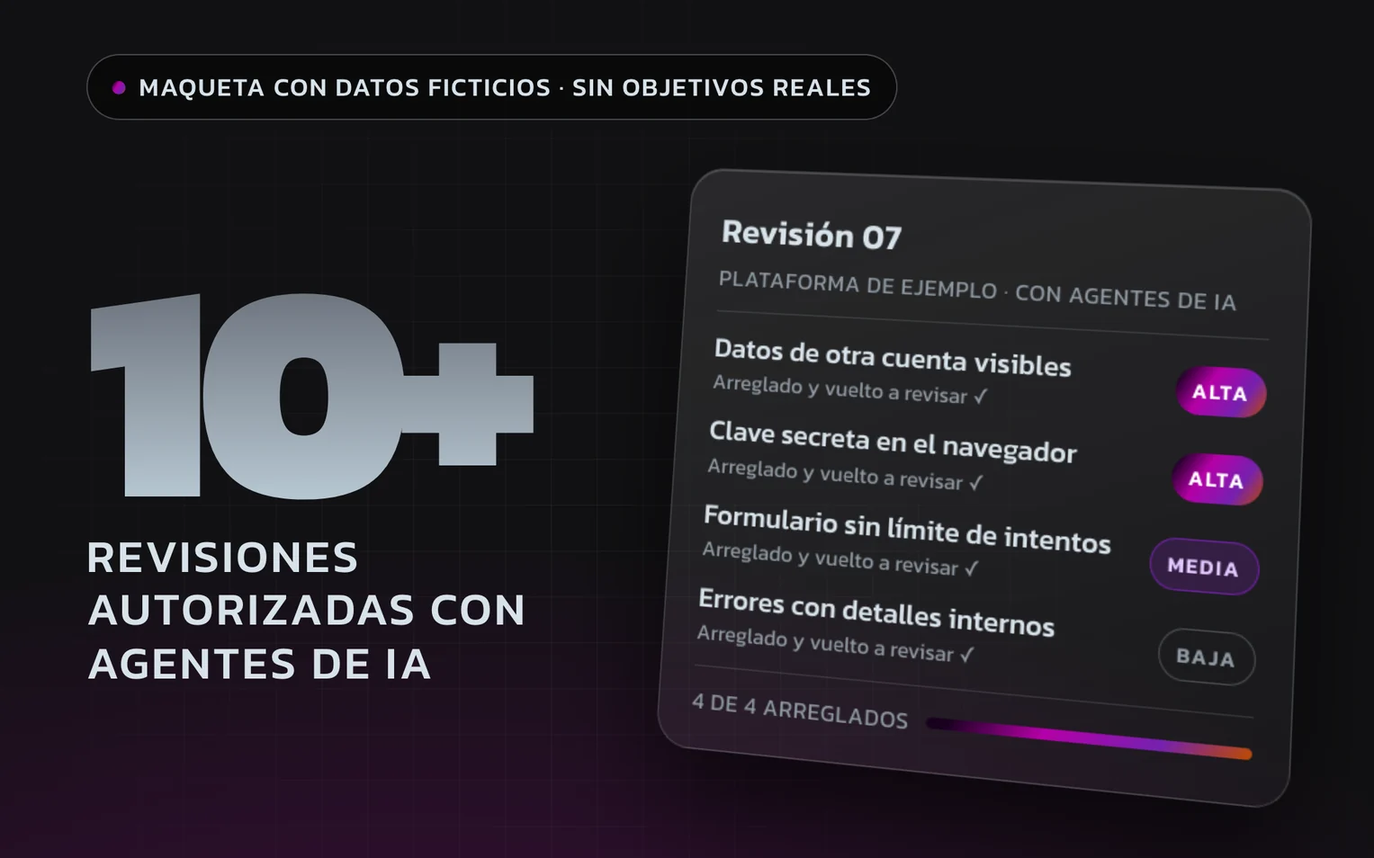Maqueta con datos ficticios: la cifra de más de 10 revisiones junto a un panel de hallazgos de una plataforma de ejemplo, con su gravedad y cada uno arreglado y vuelto a revisar